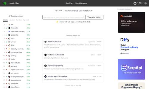 GitHub Star History