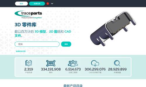 TraceParts